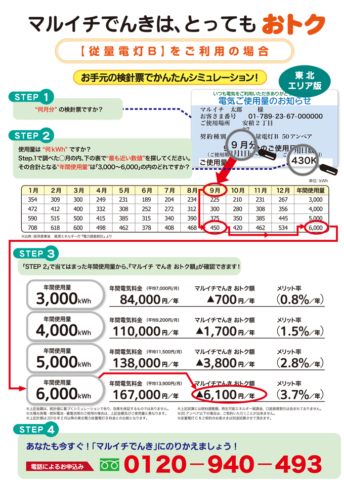 マルイチでんき